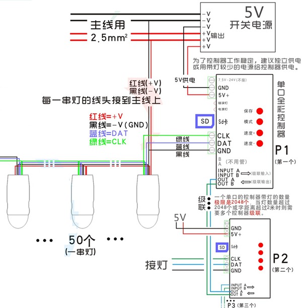 全彩發(fā)光字接線圖
